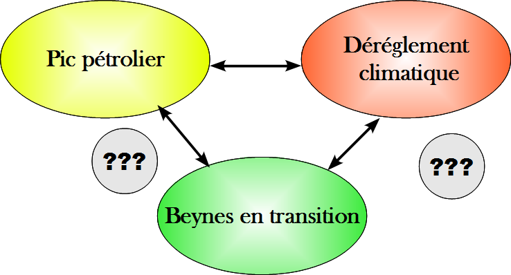 presntation_1_B